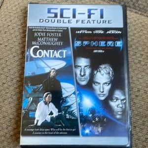 Contact.  &.  Sphere